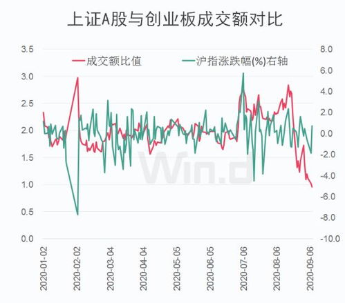 5月21日投资精选：上证指数涨逾70%，多家低价低空经济股迎来年报问询函