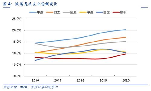 中兴集团元老派能科技董事长被捕 网站股价一天跌超18亿

根据您提供的信息，我可以为您进行一些文本的修改。以下是我对您主题的优化：

中兴集团元老派能科技董事长被捕 网站股价一夜暴跌18亿元

以上标题中的元老派能科技董事长被捕和一夜暴跌18亿元两个词组都很好地概括了新闻的主要，同时也有足够的吸引力。