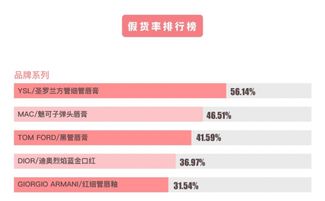 中药材市场疯狂：资深网编揭示真实原因