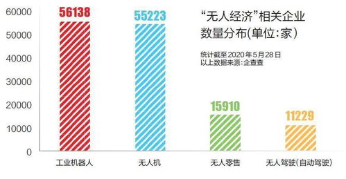 中药材市场疯狂：资深网编揭示真实原因