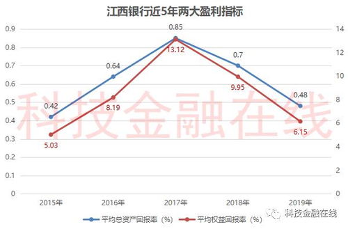 权重造假案：百亿市值国企股价闪崩 ST公司两年虚增收入42亿被查处