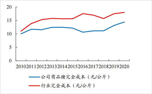 权重造假案：百亿市值国企股价闪崩 ST公司两年虚增收入42亿被查处