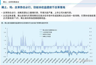 展望未来，有色金属热潮席卷而来：如何把握投资机遇?