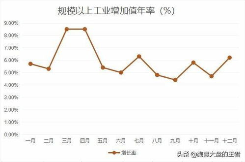 展望未来，有色金属热潮席卷而来：如何把握投资机遇?