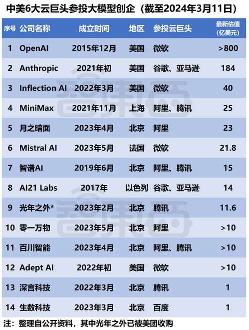 微软积极布局东南亚：在撤出中国AI团队的同时，正加码亚洲业务发展