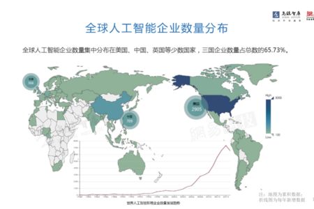 微软积极布局东南亚：在撤出中国AI团队的同时，正加码亚洲业务发展