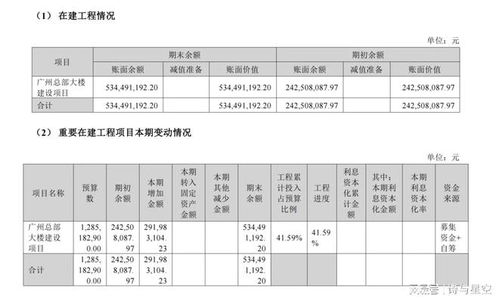 三七互娱中产生活解决方案：购房、炒股与出国