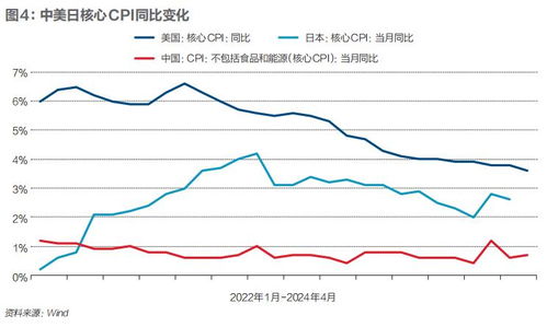 亚洲货币贬值潮涌：利润套息背后的推手解析，《财经》特别报道