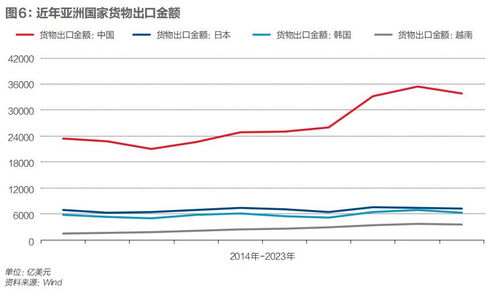 亚洲货币贬值潮涌：利润套息背后的推手解析，《财经》特别报道