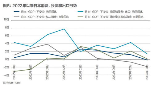 亚洲货币贬值潮涌：利润套息背后的推手解析，《财经》特别报道