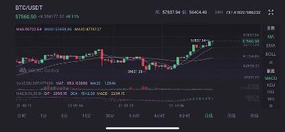 美SEC批准180度大转弯：以太坊现货ETF赢得关键转折点