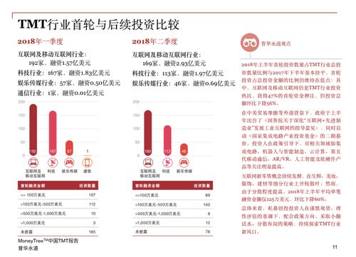 理想遭遇‘反噬’，环比暴跌89.7%：互联网行业再次陷深谷