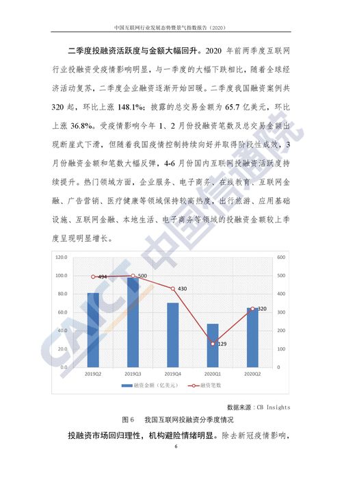 理想遭遇‘反噬’，环比暴跌89.7%：互联网行业再次陷深谷