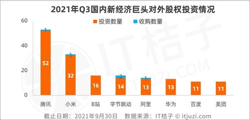 阿里：大模型价格战的信号，比字节跳动等竞品更具竞争力