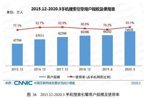 阿里：大模型价格战的信号，比字节跳动等竞品更具竞争力