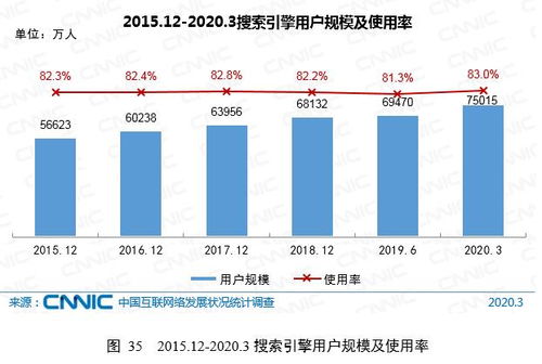 阿里：大模型价格战的信号，比字节跳动等竞品更具竞争力