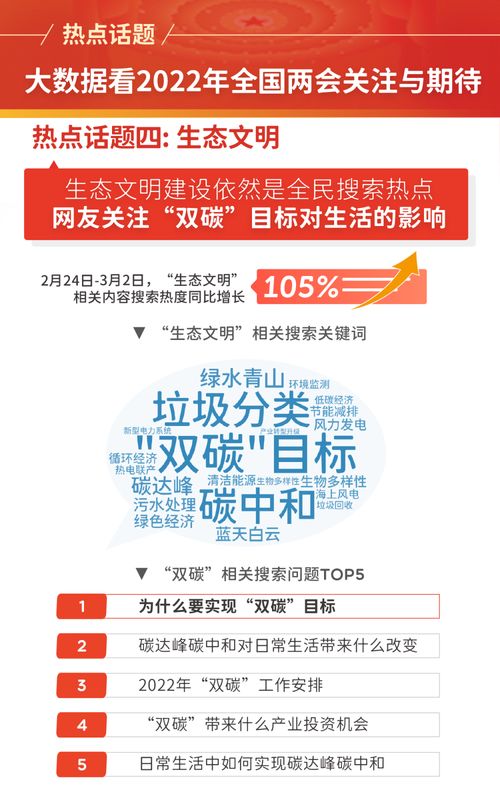 国家队跑步入场,何时收房引关注，至少需2万亿 金弹?