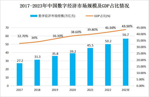 中、美、俄、印、日、德、乌克兰、阿根廷等国2024年经济走势展望