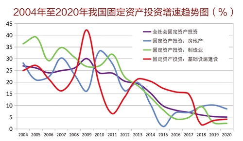 1. 2024年中国、美国、俄罗斯等国经济走势预测分析
  2. 世界经济格局的新动向：中、美、俄、印、日、德、乌克兰等国的展望
  3. 2024年全球各国经济走向解析：中美俄印日德乌克兰经济走势展望
  4. 中、美、俄、印、日、德、乌克兰等国2024年经济趋势前瞻

请根据实际需要选择一个标题。