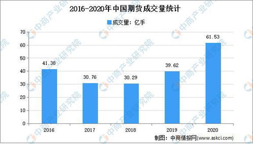 1. 2024年中国、美国、俄罗斯等国经济走势预测分析
  2. 世界经济格局的新动向：中、美、俄、印、日、德、乌克兰等国的展望
  3. 2024年全球各国经济走向解析：中美俄印日德乌克兰经济走势展望
  4. 中、美、俄、印、日、德、乌克兰等国2024年经济趋势前瞻

请根据实际需要选择一个标题。