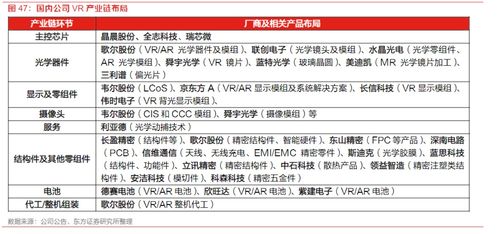 探寻31省市上市公司年报：哪些公司的财务表现优异？