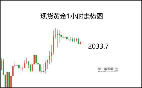 美联储今年恐难实现三大降息目标，梅斯特却信心满满