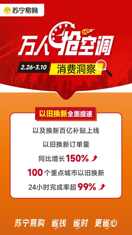 中国消费市场迎来暖春：以旧换新活动助力消费市场增长态势