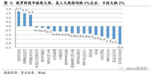 美国回应中国电车关税要求：没有增加额外关税计划