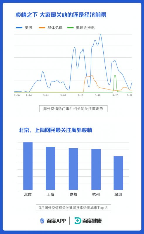 美国回应中国电车关税要求：没有增加额外关税计划