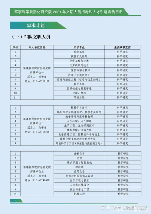 军事科学院揭示辣椒素激活免疫系统，增强疼痛感的新发现