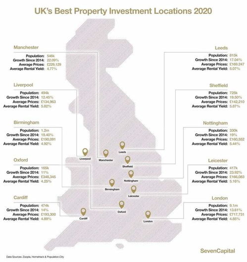 金融视角看房价：揭秘地产市场的含房量与估值密码