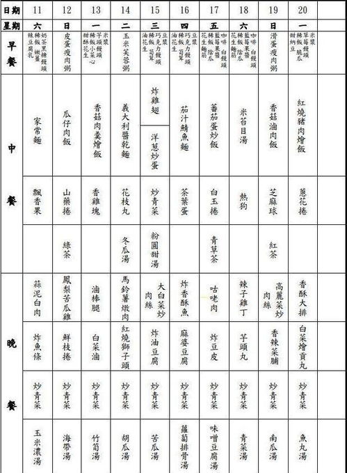 网友晒出监狱伙食表：与想象中的大相径庭，S赛冠军中单被判刑后的生活状态引关注