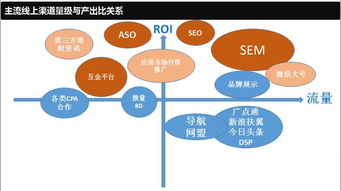 梦见外出培训的启示：网络资源对未来的规划和影响