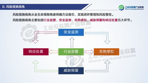 梦见装行李的解读：深度解析