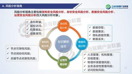 梦见装行李的解读：深度解析