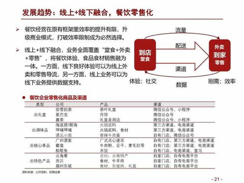 梦见装行李的解读：深度解析