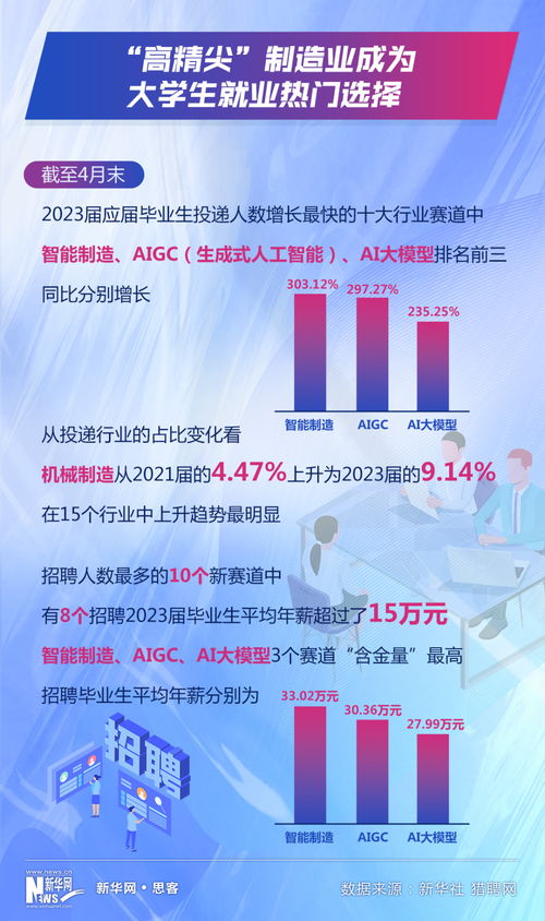 年轻人为何热衷于购买捏捏玩具有怎样的商业动因?去年玩具制造业注册量再创新高