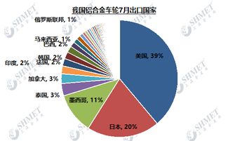 宏观情绪积极，氧化铝主力涨5.35%，机构称需关注发运受阻矿端偏紧问题