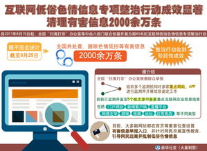 警惕：互联网上的‘语擦’服务与涉色情，虚拟的隐秘角落需监管

优化后的虚拟世界里的语擦服务和涉色情，监管的重要性不容忽视。