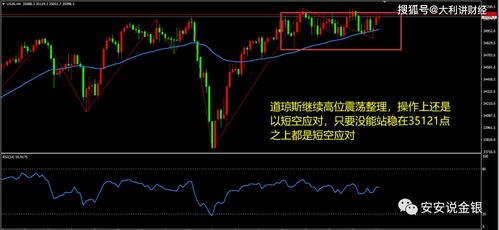 股海巨鳄遭“做空”：万亿金融巨头如何“损失”自家股票？