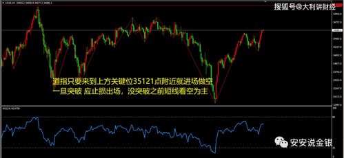 股海巨鳄遭“做空”：万亿金融巨头如何“损失”自家股票？