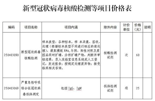 河北廊坊一医院因疫情原因，紧急通知：核酸检测费用将进行退费