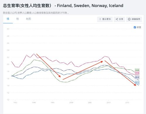 1. 现代国家的崛起：九个关键问题探讨
2. 迈向国家辉煌：探索九项关键议题
3. 九个引领现代国家的关键点
4. 现代化进程中的九个关键考量
5. 推动现代国家发展的关键点探讨