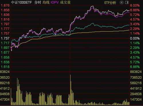 中证指数公司发布官方声明：关于A股市场走势的最新解读与疑虑