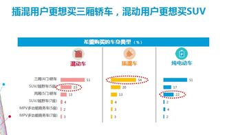 直播卖车擦边广告：热度消退？全盘分析与解读