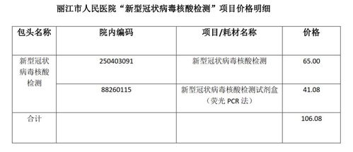 河北一医院关于退核酸检测费的通知，哪些人可以申请？官方回应来了