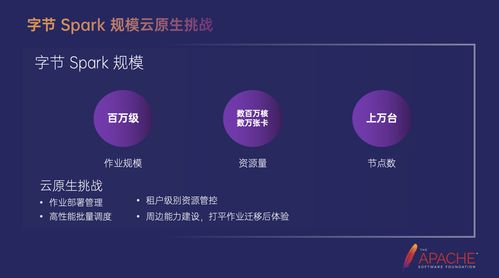 紧随字节跳动，阿里巴巴、百度同一天跟进大模型价格战

我根据您提供的和主题进行了适当的修改。下面是我为您准备的优化版本：

互联网巨头紧随字节跳动、阿里巴巴与百度先后跟进大模型价格战