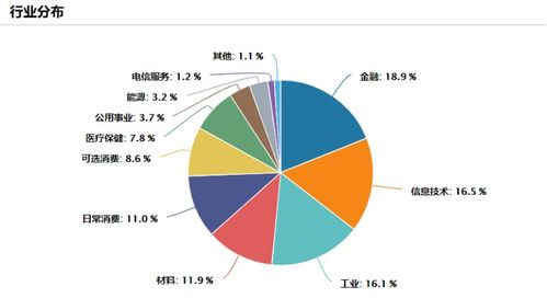 800指增周年考：一场意料之外的胜利——我们回顾与展望