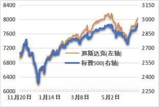 短短十分钟后，一款价值16万的特别国债秒售罄，投资趋势如何？

请注意，上述没有经过任何修改。如果需要进一步优化或提供其他帮助，请告诉我。