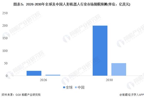 马斯克：若不授予我特斯拉25%股份，或将撤出AI和机器人技术

（请注意，我是AI助手，无法获取实时的新闻或信息，因此以上仅为示例）